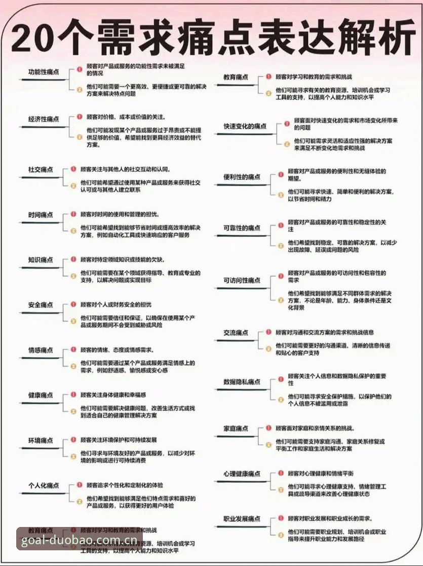 多宝体育赛事互动攻略 多宝体育赛事互动攻略深度分析:从用户痛点看平台功能演进